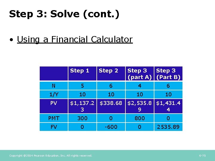 Step 3: Solve (cont. ) • Using a Financial Calculator Step 1 Step 2