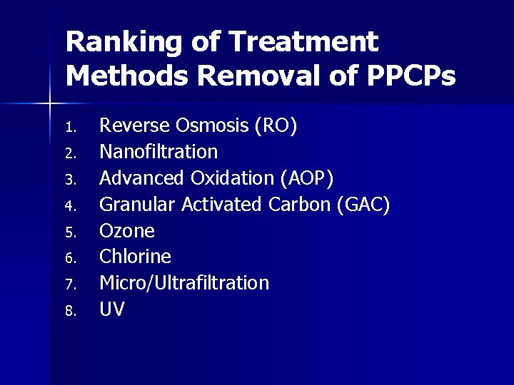 Ranking of Treatment Methods Removal of PPCPs 1. 2. 3. 4. 5. 6. 7.