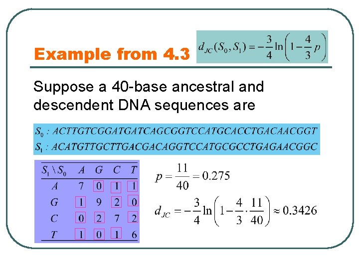 Example from 4. 3 Suppose a 40 -base ancestral and descendent DNA sequences are