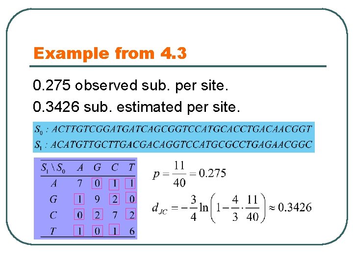 Example from 4. 3 0. 275 observed sub. per site. 0. 3426 sub. estimated