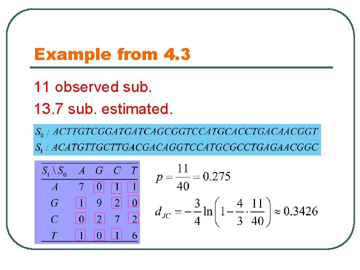 Example from 4. 3 11 observed sub. 13. 7 sub. estimated. 