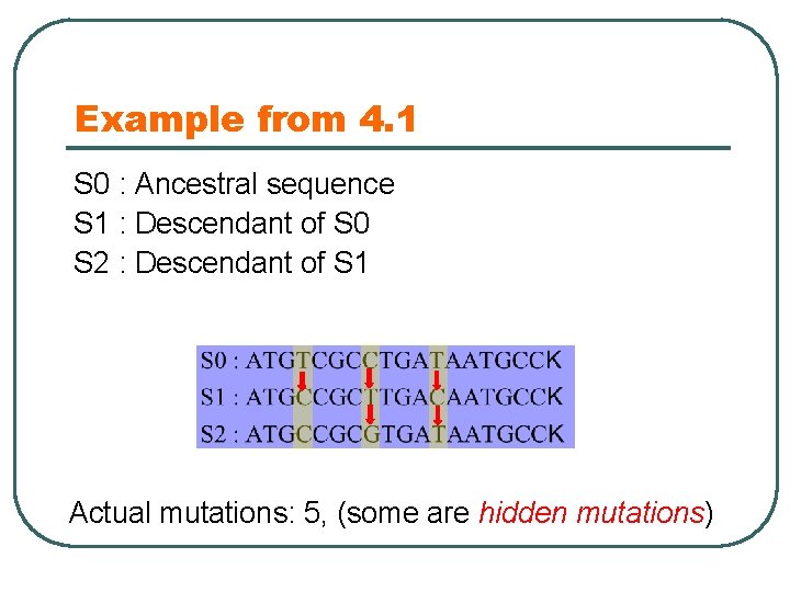 Example from 4. 1 S 0 : Ancestral sequence S 1 : Descendant of