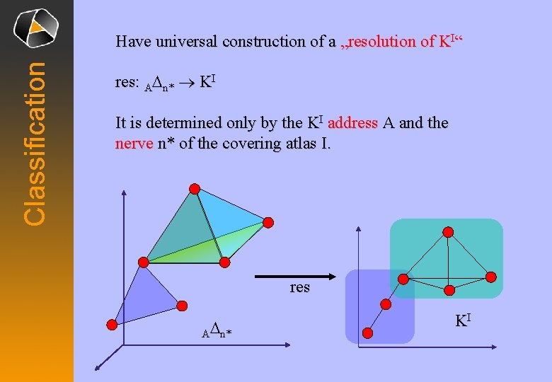 Classification Have universal construction of a „resolution of KI“ res: ADn* ® KI It