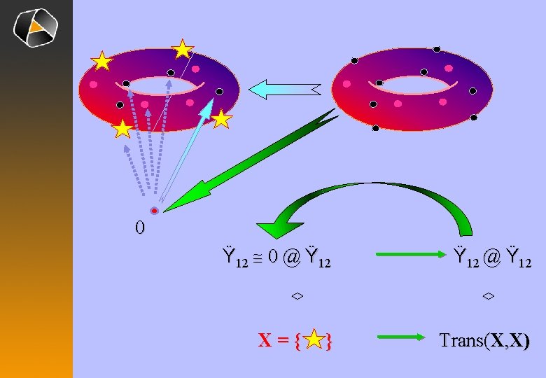 Mathematical Music Theory Status Quo 00 Guerino Mazzola
