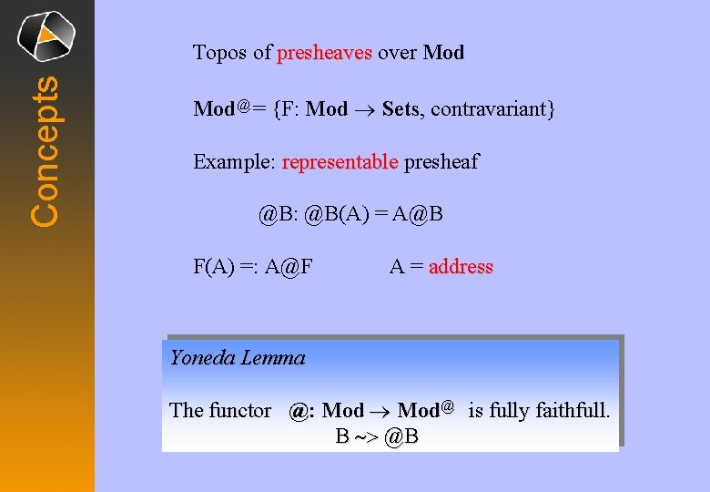 Concepts Topos of presheaves over Mod@ = {F: Mod ® Sets, contravariant} Example: representable