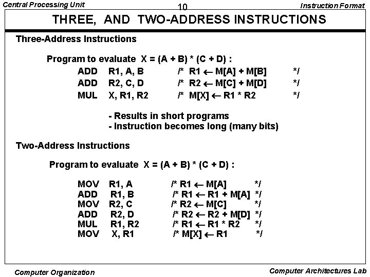 Central Processing Unit Instruction Format 10 THREE, AND TWO-ADDRESS INSTRUCTIONS Three-Address Instructions Program to