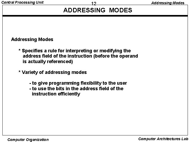 Central Processing Unit 12 Addressing Modes ADDRESSING MODES Addressing Modes * Specifies a rule