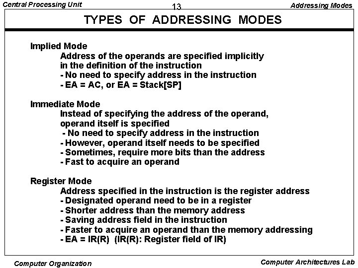 Central Processing Unit Addressing Modes 13 TYPES OF ADDRESSING MODES Implied Mode Address of