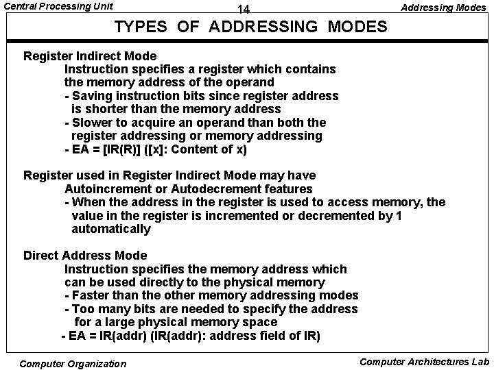 Central Processing Unit Addressing Modes 14 TYPES OF ADDRESSING MODES Register Indirect Mode Instruction