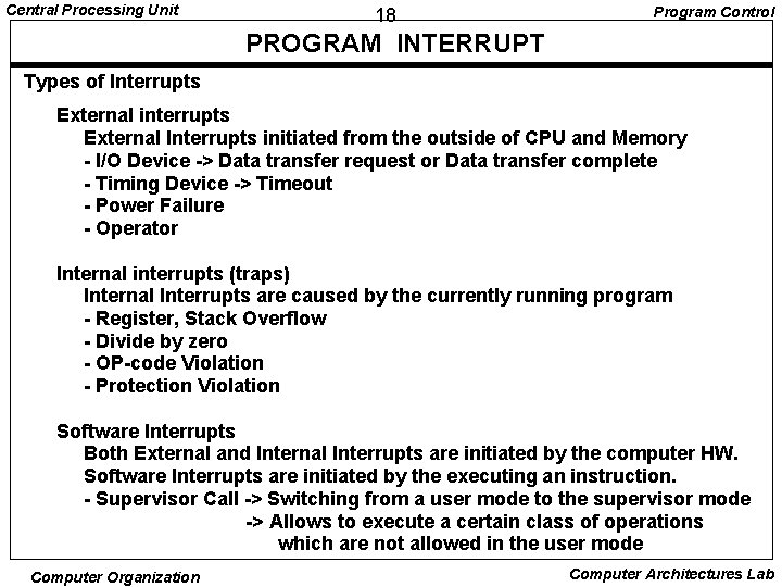 Central Processing Unit 18 Program Control PROGRAM INTERRUPT Types of Interrupts External interrupts External