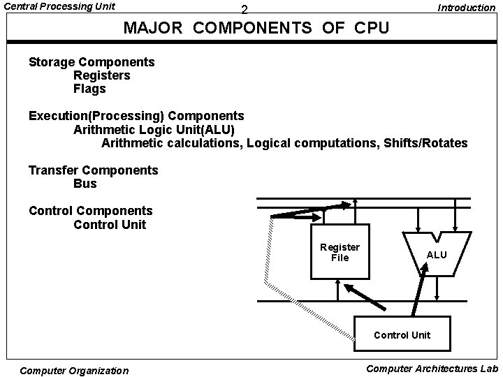 Central Processing Unit Introduction 2 MAJOR COMPONENTS OF CPU Storage Components Registers Flags Execution(Processing)