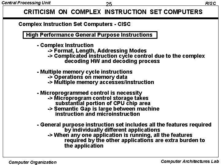 Central Processing Unit RISC 25 CRITICISM ON COMPLEX INSTRUCTION SET COMPUTERS Complex Instruction Set