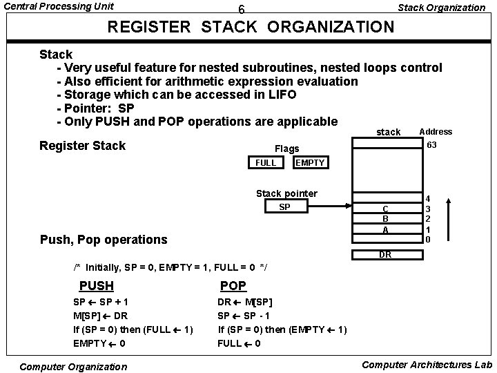 Central Processing Unit Stack Organization 6 REGISTER STACK ORGANIZATION Stack - Very useful feature