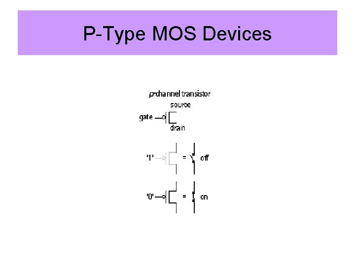P-Type MOS Devices 