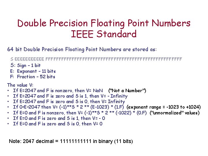 Double Precision Floating Point Numbers IEEE Standard 64 bit Double Precision Floating Point Numbers