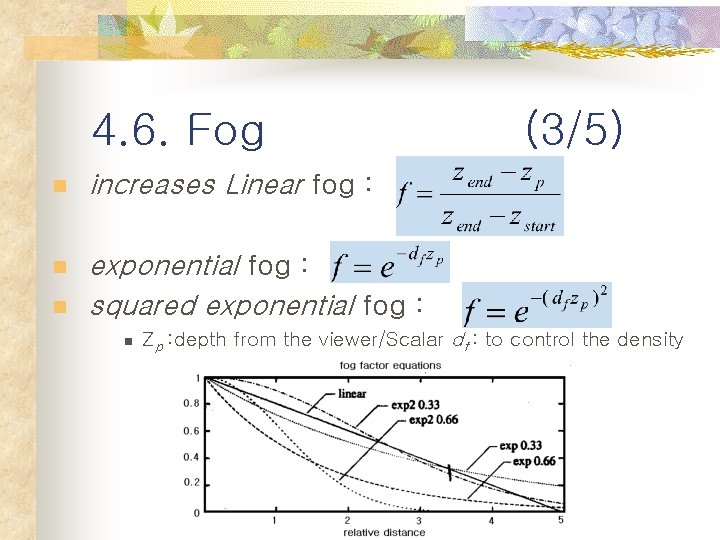 4. 6. Fog n increases Linear fog : n exponential fog : squared exponential