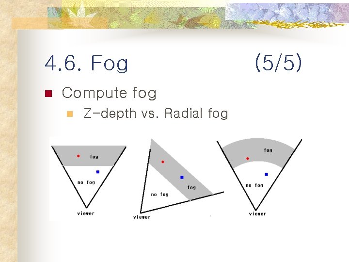 4. 6. Fog n Compute fog n Z-depth vs. Radial fog (5/5) 