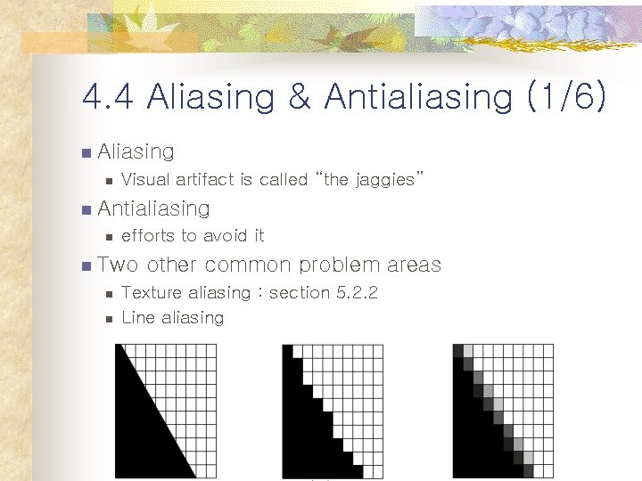 4. 4 Aliasing & Antialiasing (1/6) n Aliasing n Visual artifact is called “the