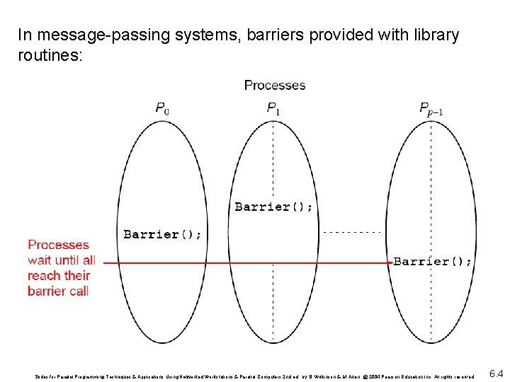 In message-passing systems, barriers provided with library routines: Slides for Parallel Programming Techniques &