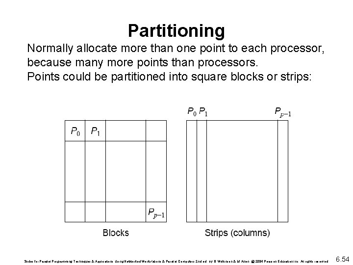 Partitioning Normally allocate more than one point to each processor, because many more points