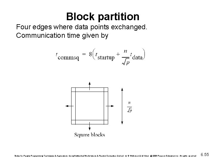 Block partition Four edges where data points exchanged. Communication time given by Slides for