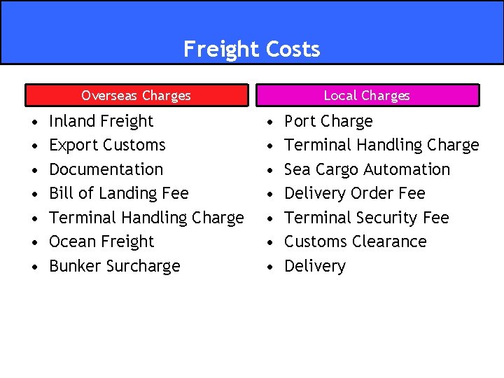 Freight Costs Overseas Charges • • Inland Freight Export Customs Documentation Bill of Landing