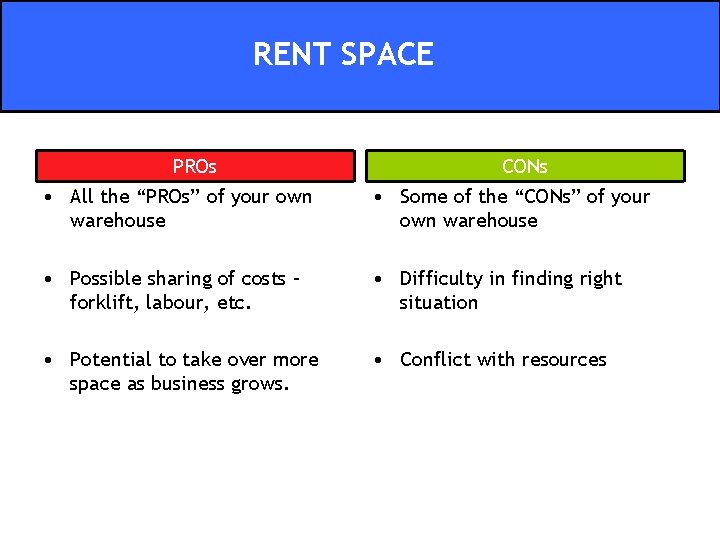 RENT SPACE PROs CONs • All the “PROs” of your own warehouse • Some