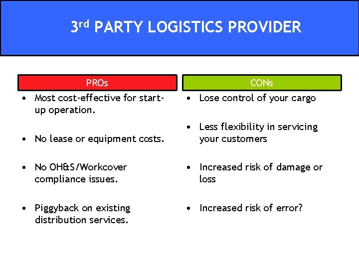 3 rd PARTY LOGISTICS PROVIDER PROs • Most cost-effective for startup operation. CONs •