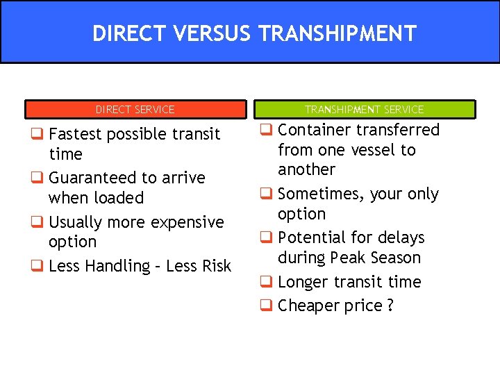 DIRECT VERSUS TRANSHIPMENT DIRECT SERVICE q Fastest possible transit time q Guaranteed to arrive