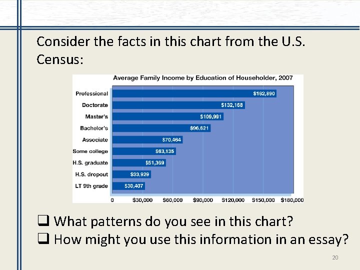 Consider the facts in this chart from the U. S. Census: q What patterns