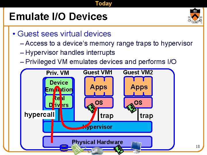 Today Emulate I/O Devices • Guest sees virtual devices – Access to a device’s