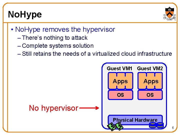 No. Hype • No. Hype removes the hypervisor – There’s nothing to attack –