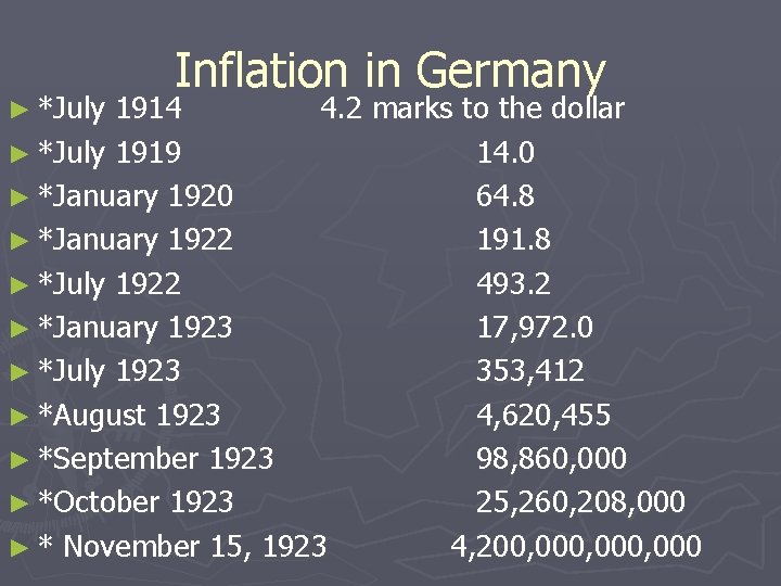 ► *July Inflation in Germany 1914 4. 2 marks to the dollar ► *July ► *July Inflation in Germany 1914 4. 2 marks to the dollar ► *July