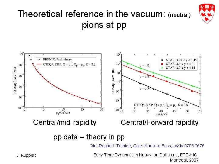 Theoretical reference in the vacuum: (neutral) pions at pp Central/mid-rapidity Central/Forward rapidity pp data