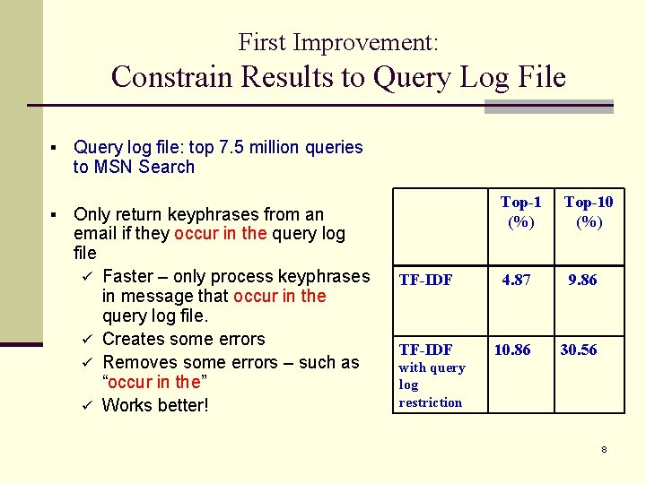 First Improvement: Constrain Results to Query Log File § § Query log file: top