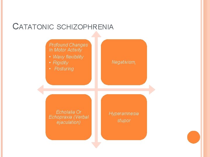 CATATONIC SCHIZOPHRENIA Profound Changes In Motor Activity • Waxy flexibility • Rigidity • Posturing