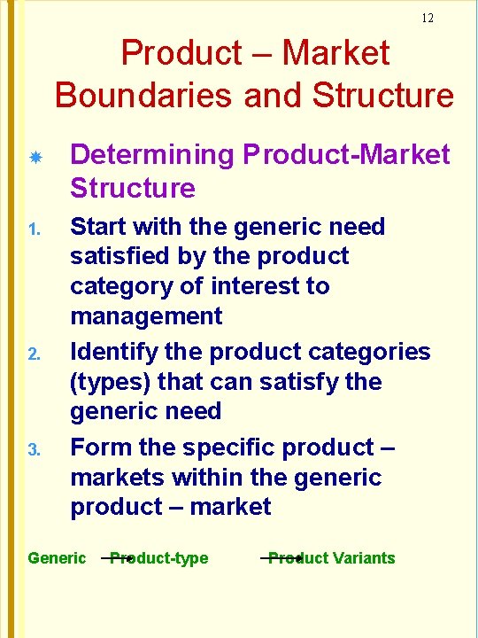 12 Product – Market Boundaries and Structure 1. 2. 3. Determining Product-Market Structure Start