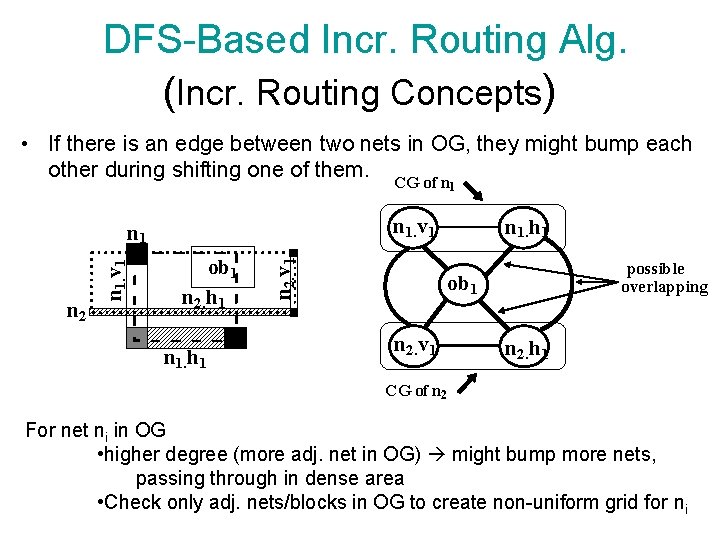 DFS-Based Incr. Routing Alg. (Incr. Routing Concepts) • If there is an edge between DFS-Based Incr. Routing Alg. (Incr. Routing Concepts) • If there is an edge between