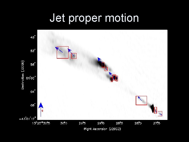 Jet proper motion 