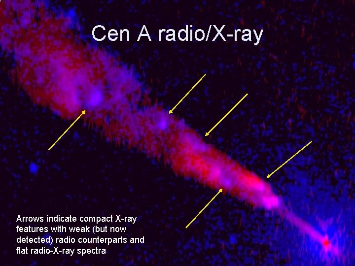 Cen A radio/X-ray Arrows indicate compact X-ray features with weak (but now detected) radio