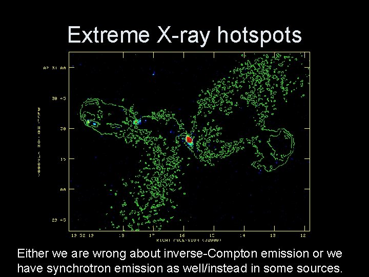 Extreme X-ray hotspots Either we are wrong about inverse-Compton emission or we have synchrotron