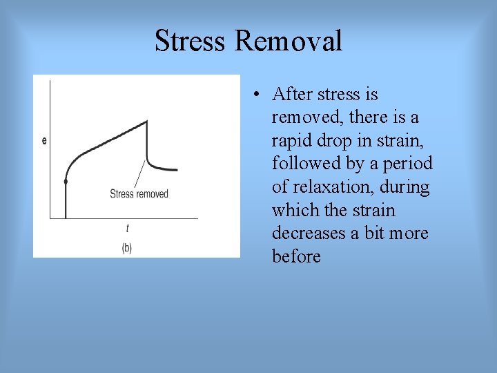 Stress Removal • After stress is removed, there is a rapid drop in strain,