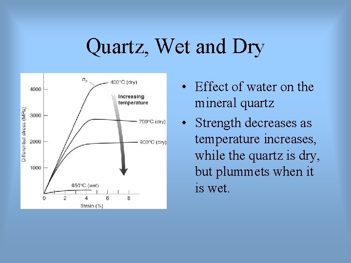 Quartz, Wet and Dry • Effect of water on the mineral quartz • Strength