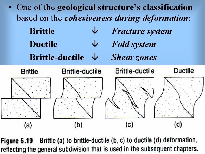  • One of the geological structure’s classification based on the cohesiveness during deformation: