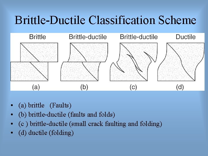 Brittle-Ductile Classification Scheme • • (a) brittle (Faults) (b) brittle-ductile (faults and folds) (c Brittle-Ductile Classification Scheme • • (a) brittle (Faults) (b) brittle-ductile (faults and folds) (c