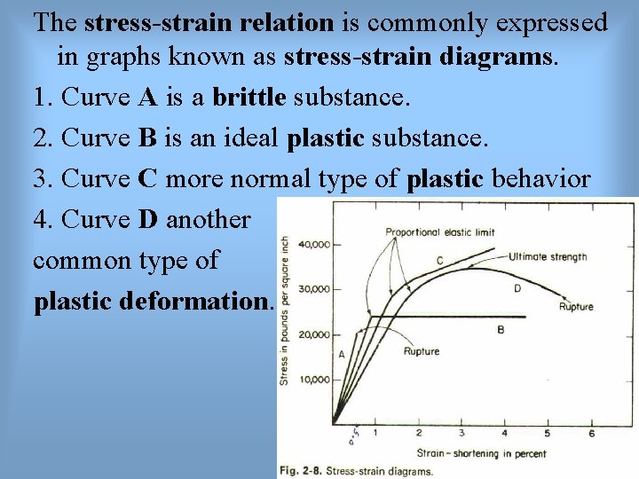 The stress-strain relation is commonly expressed in graphs known as stress-strain diagrams. 1. Curve