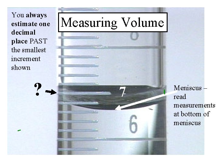 You always estimate one decimal place PAST the smallest increment shown ? Measuring Volume