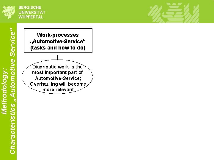 Methodology: Characteristics „Automotive Service“ Work-processes „Automotive-Service“ (tasks and how to do) Diagnostic work is Methodology: Characteristics „Automotive Service“ Work-processes „Automotive-Service“ (tasks and how to do) Diagnostic work is