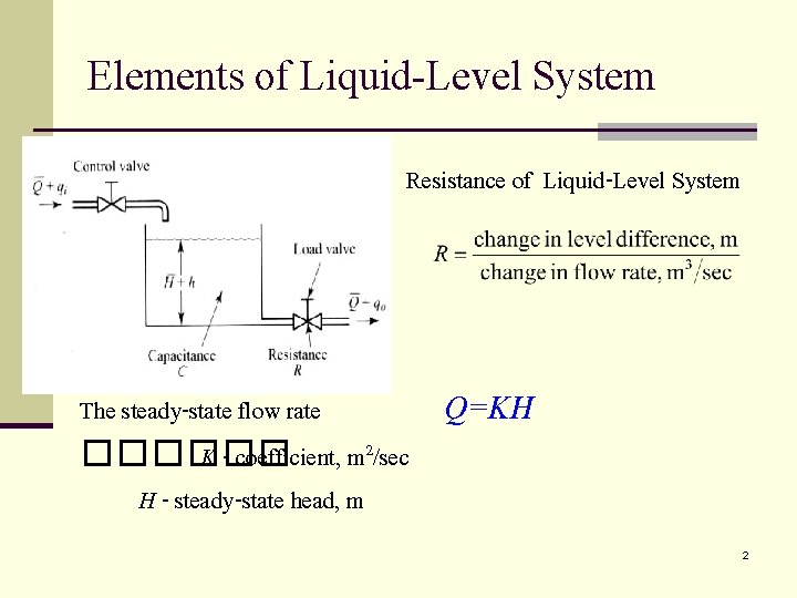 Elements of Liquid-Level System Resistance of Liquid-Level System The steady-state flow rate ������ K