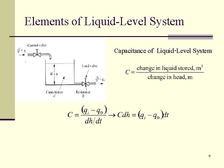 Elements of Liquid-Level System Capacitance of Liquid-Level System 5 